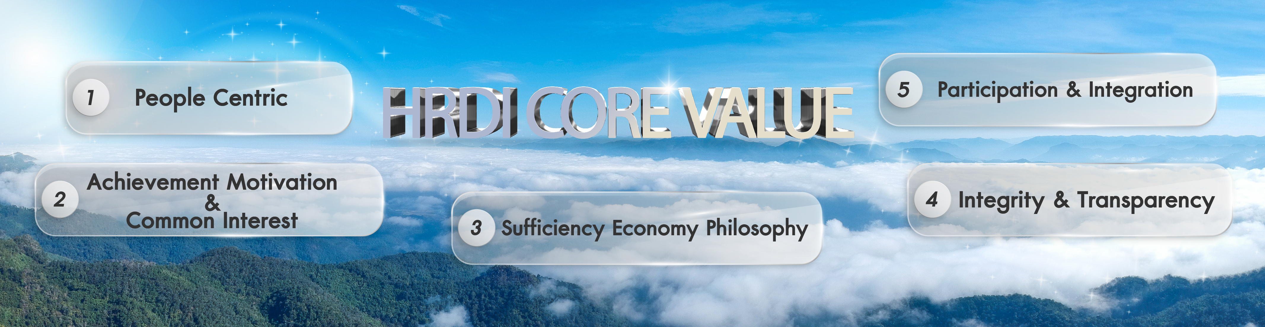 Core Value