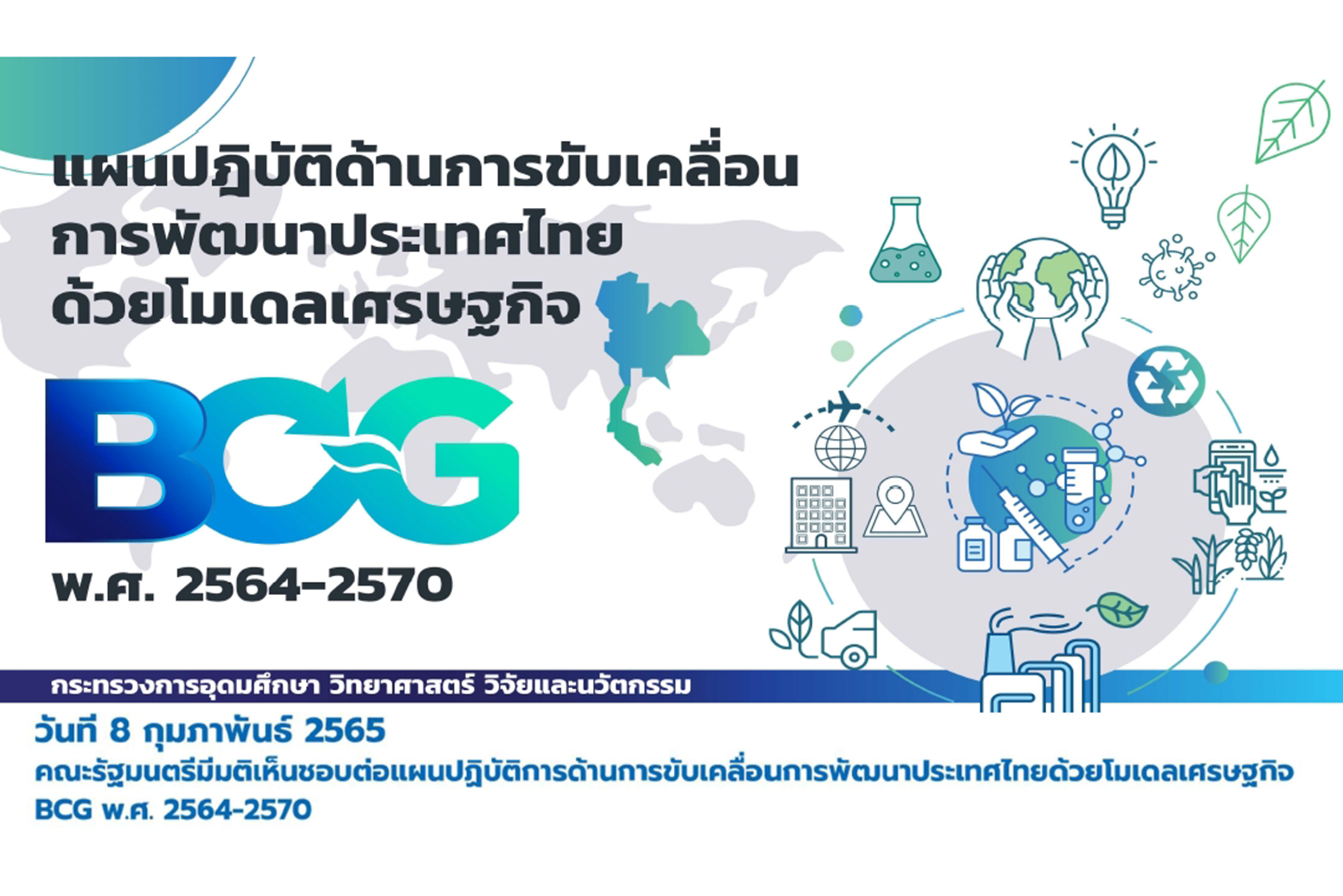 ถอดรหัส“BCGModel”เพื่อขับเคลื่อนการดำเนินงานสู่การพัฒนา