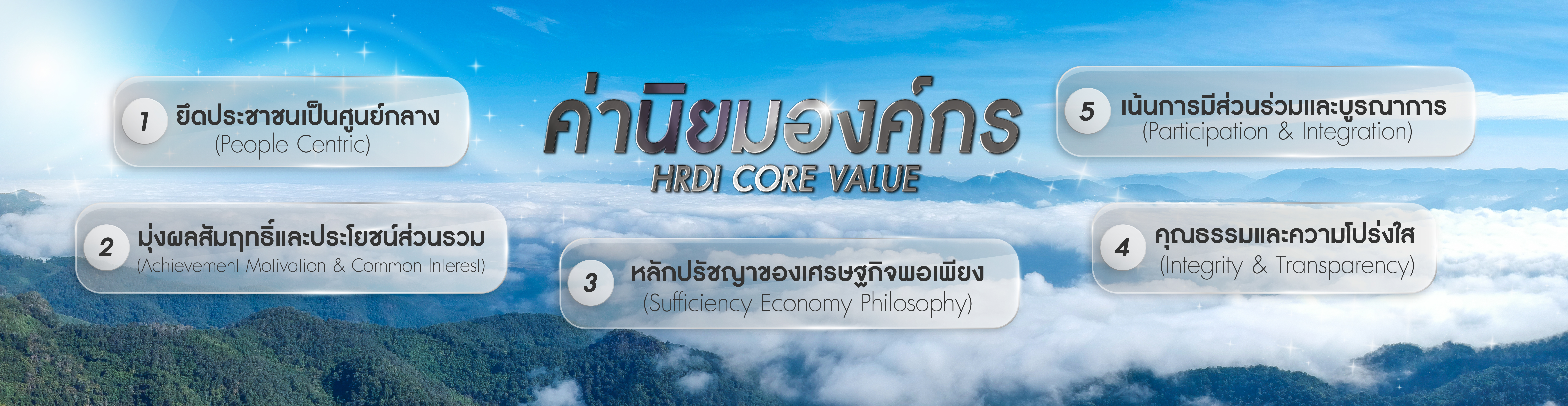 ค่านิยมองค์กร สวพส. HRDI CORE VALUE 